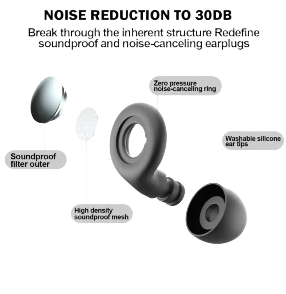 Deluxe Sleep Aid Earplugs